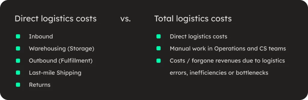 Logistics costs definition 2023 | Understanding the types of logistics costs