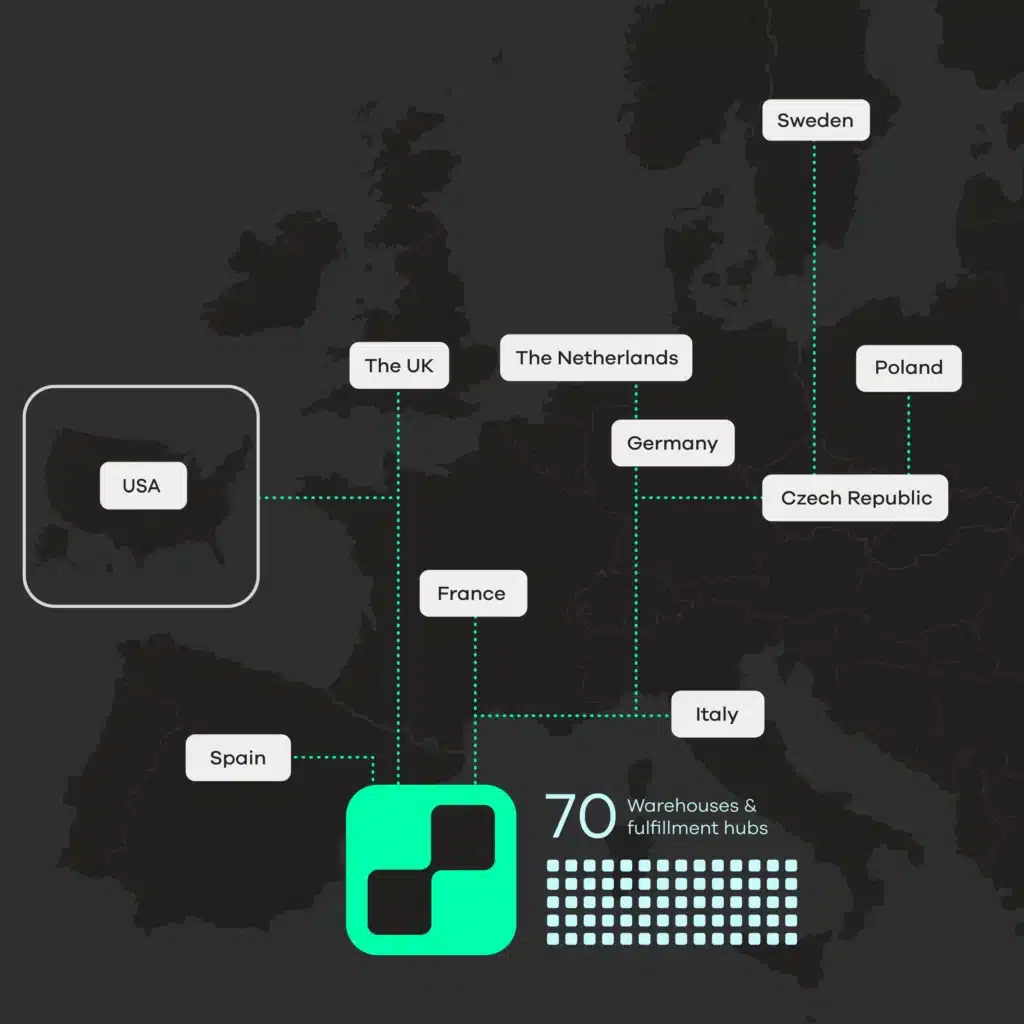 Logistiknetzwerk Deutschland, UK, Europa und USA